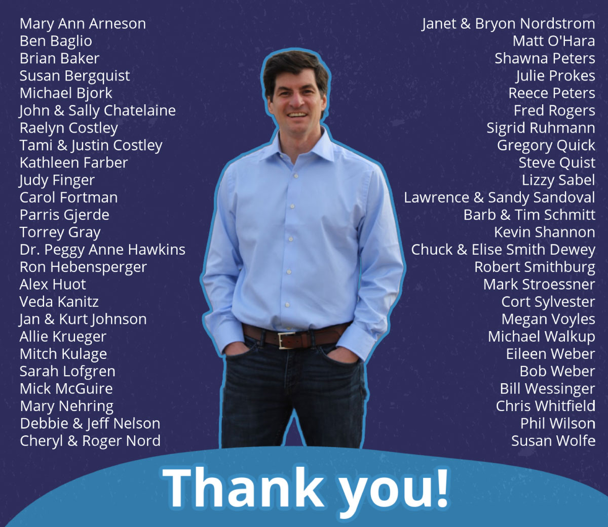 List of delegate names with picture of Matt Little